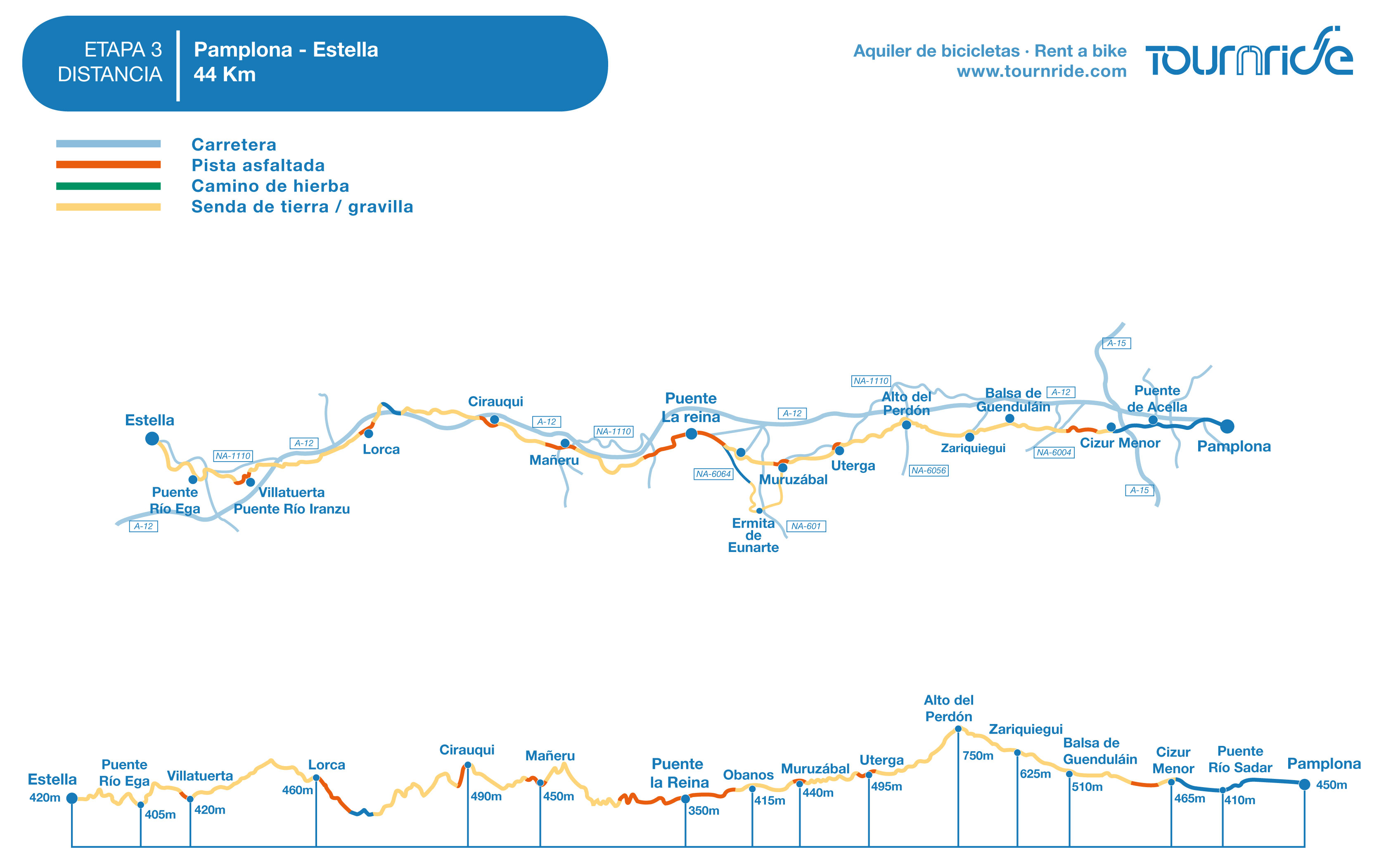 Etapa 3: De Pamplona A Estella 1 Mapa De La Etapa 3 Del Camino De Santiago