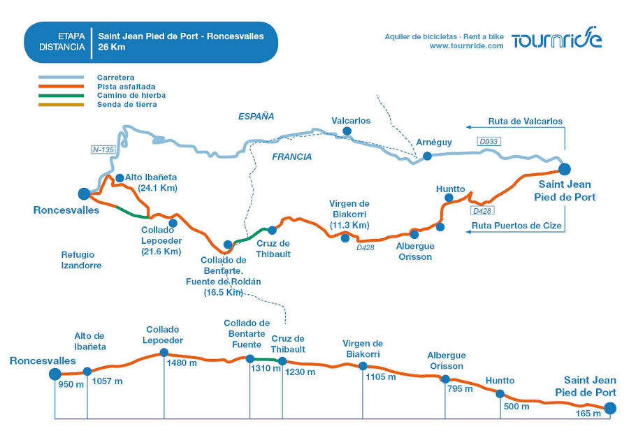 Stage 1: Saint-Jean Pied De Port To Roncesvalles 1 From Saint Jean Pied De Port To Ronvesvalles. Camino De Santigo By Bike