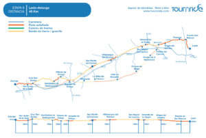 León Astorga Mapa | Alquiler Bicicletas &Amp; E-Bikes - Camino De Santiago (España/Portugal)