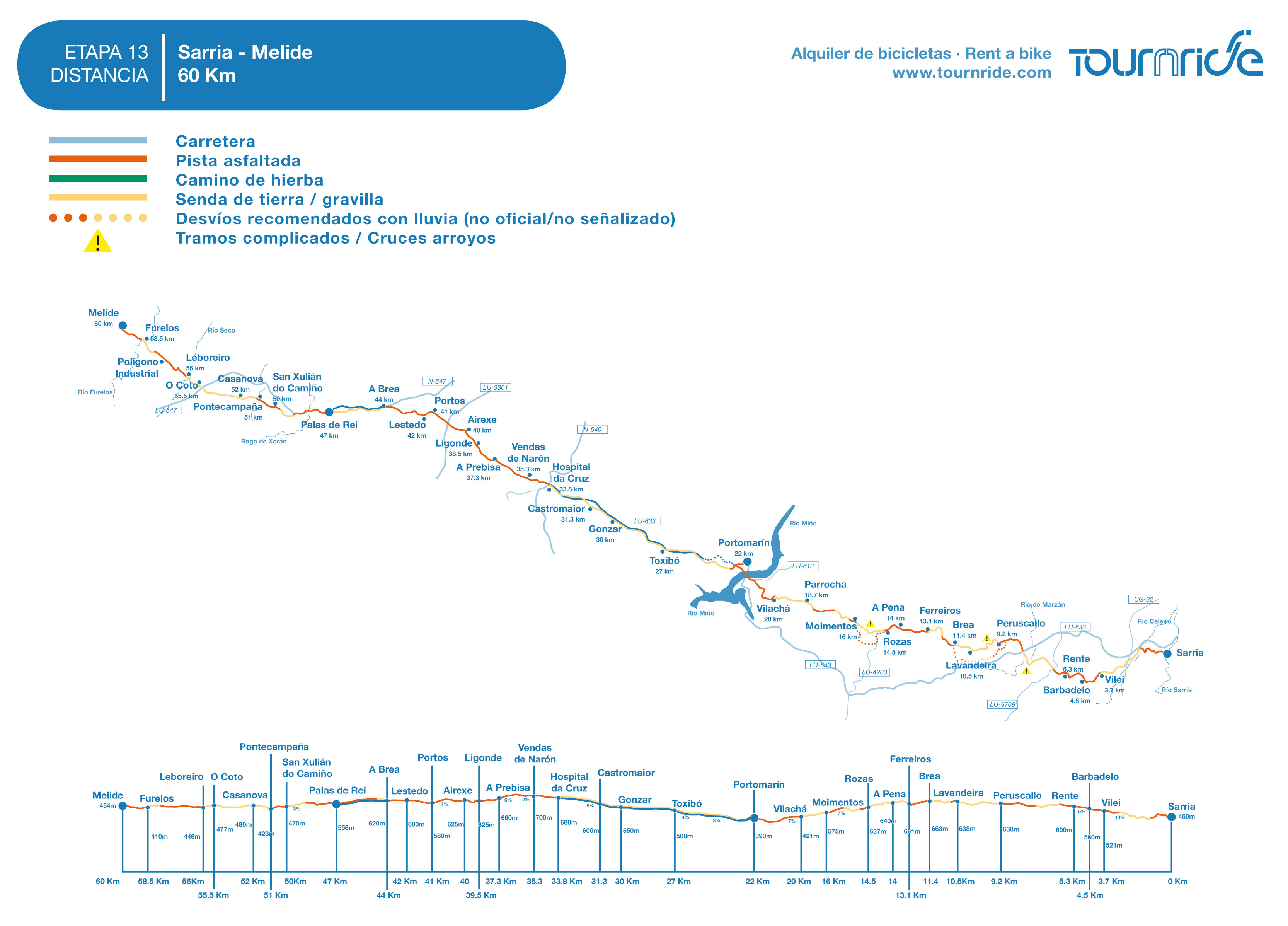 Stage 13: From Sarria To Melide 1 Stage 13 Of The Saint James Way By Bike From Sarria To Melide